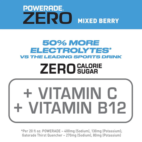 POWERADE Electrolyte Enhanced Zero Sugar Mixed Berry Sports Drink, 20 Ounce (Pack of 8)