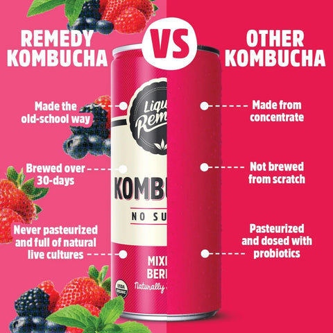 Liquid Remedy Kombucha Sugar Free Organic Drink, Low Calorie, Probiotic Like Tea for Gut Health - Mixed Berry - 8.5 Fl Oz Can, 24-Pack