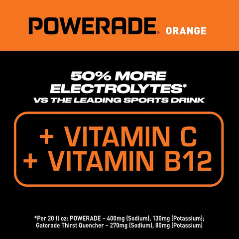 POWERADE Sports Drink Orange, 20 Ounce (Pack of 8)