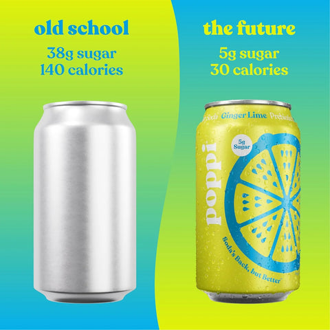 Poppi Lime Ginger Prebiotic Soda, 12 Fz