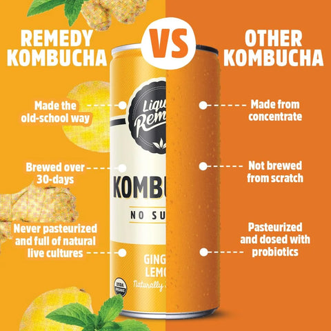 Liquid Remedy Kombucha Sugar Free Organic Drink, Low Calorie, Probiotic Like Tea for Gut Health - Ginger Lemon - 8.5 Fl Oz Can, 24-Pack