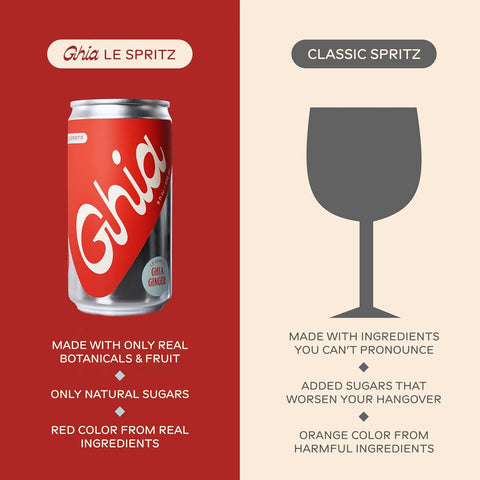 Ghia Non-Alcoholic Ginger Le Spritz, 8.4 Fl Oz (4-Pack) | Mocktail & Cocktail Mixer, Zero Proof Sparkling Apéritif with Soothing Herbal Extracts