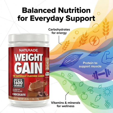 Naturade Weight Gain Nutrition Drink Mix for Healthy Weight Support, Balanced Calories with Protein, Vitamins & Minerals, Chocolate - 20.3 oz