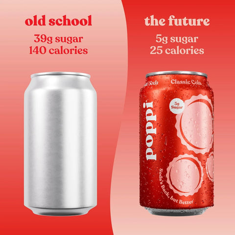 Poppi Prebiotic Soda, Classic Cola, 12 Fl Oz (Pack of 1)