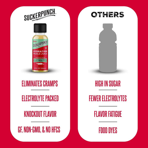 Suckerpunch Electrolyte Pickle Juice Shot, Spicy Dill Pack, 2oz, 30 Pack