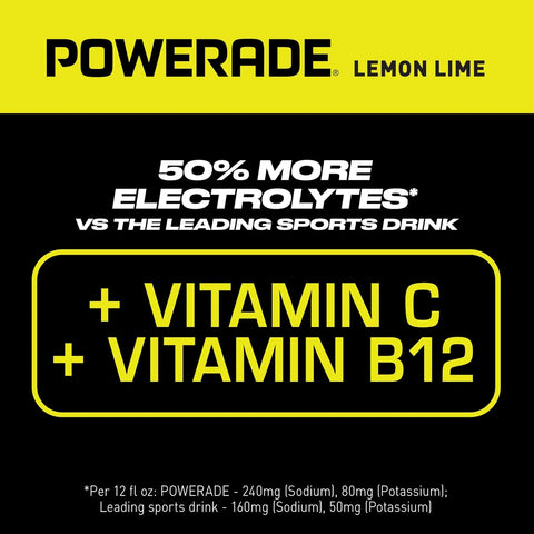 POWERADE Sports Drink, Lemon Lime Electrolyte Drink, 20 Oz (8 Pk)