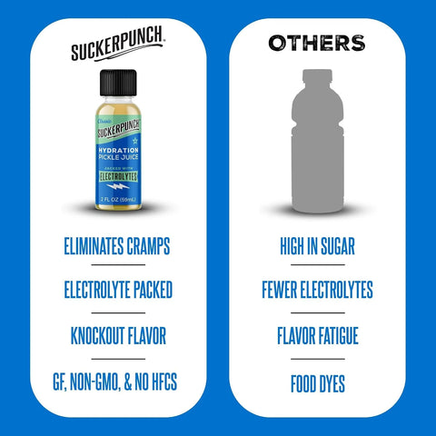 Suckerpunch Electrolyte Pickle Juice Shot, Spicy Dill, 2oz, 12 Pack
